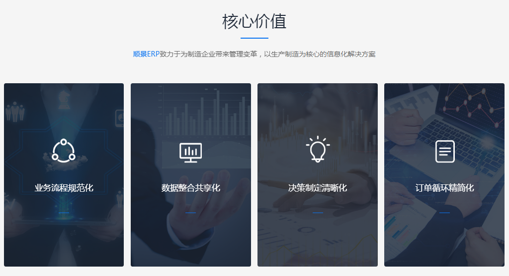 ERP选型的工作流程是怎样的?