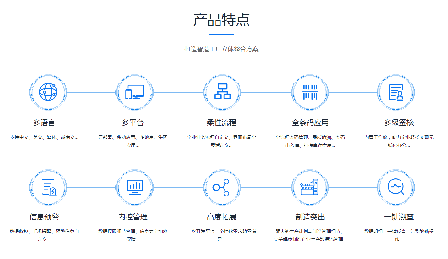 怎么评估ERP系统的优劣?